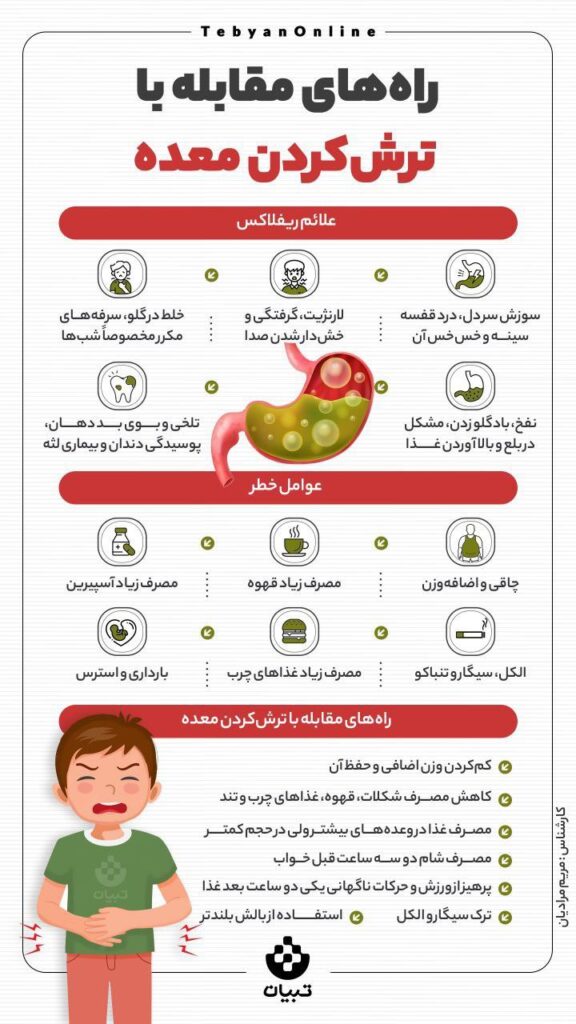 راه‌های مقابله با ترش کردن معده 