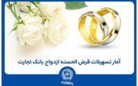 تسهیلات قرض‌الحسنه ازدواج بانک تجارت