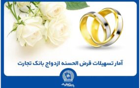 تسهیلات قرض‌الحسنه ازدواج بانک تجارت