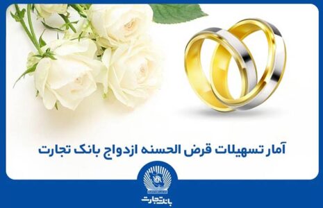 تسهیلات قرض‌الحسنه ازدواج بانک تجارت