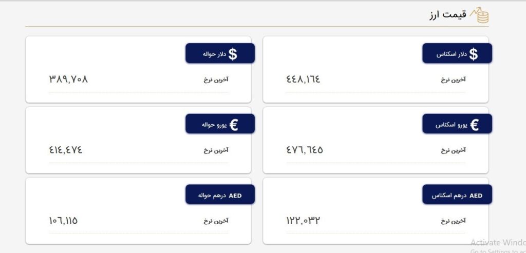 قیمت دلار