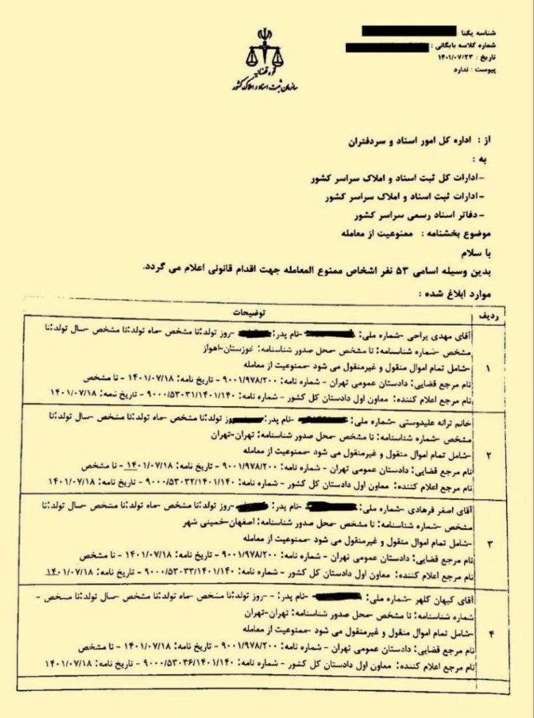  ممنوع‌المعامله