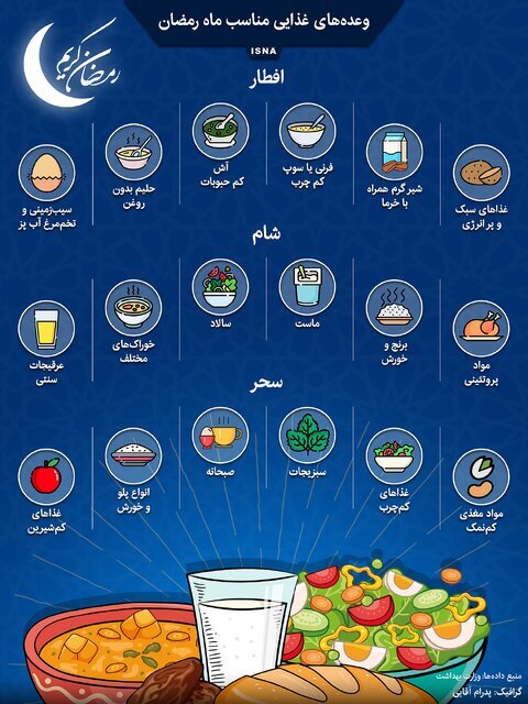 وعدهای غذایی ماه رمضان