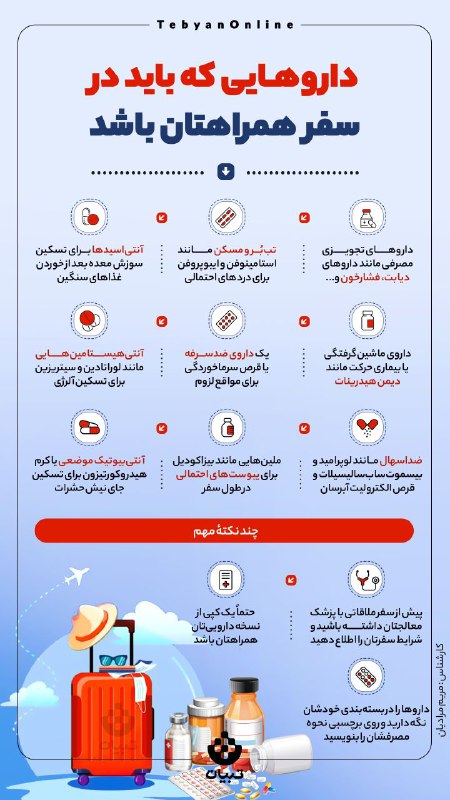 داروهایی که باید در سفر همراهتان باشد 