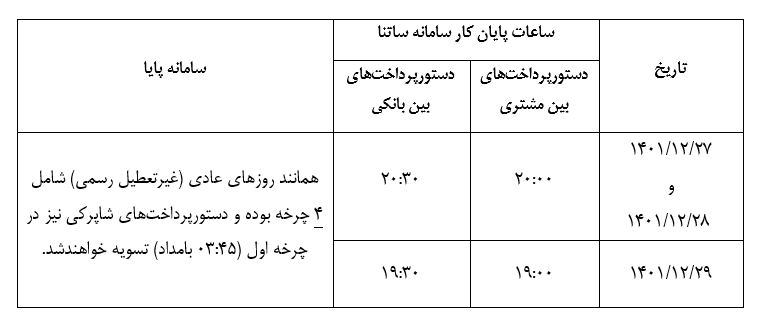 ساعات کاری سامانه‌های ساتنا و پایا در هفته پایانی سال