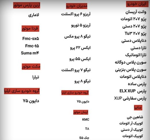 خودروهای عرضه شده در طرح جدید سامانه یکپارچه