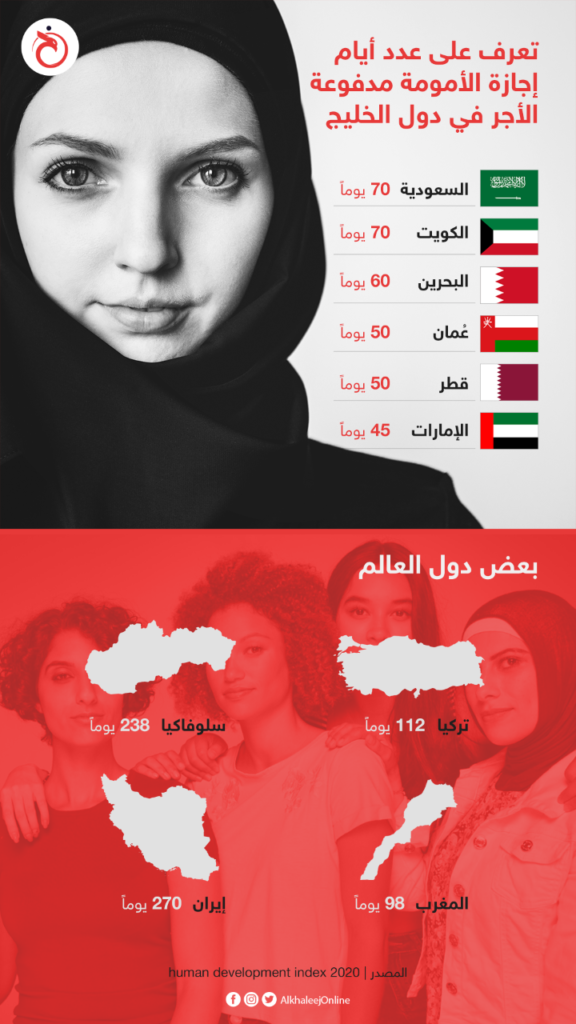 مرخصی زایمان