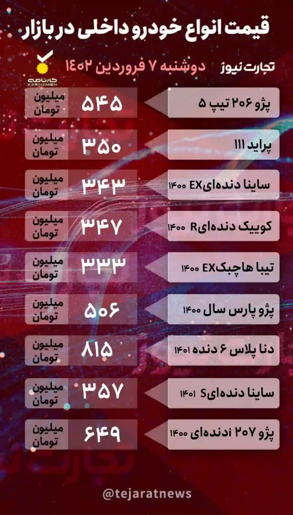 قیمت خودرو
