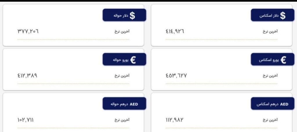 افزایش قیمت ارز در مرکز مبادلات
