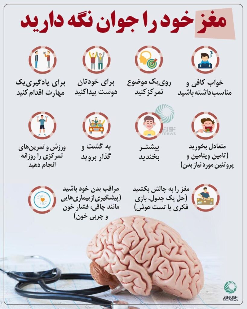 ۱۰ روش برای جوان ماندن مغز