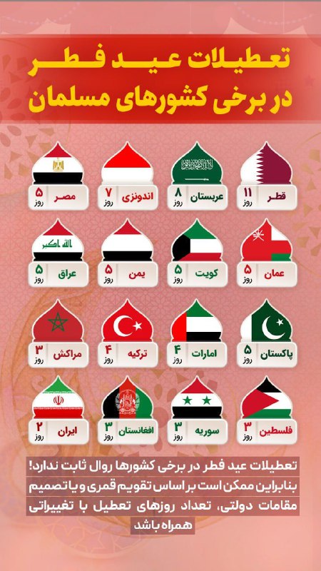 تعطیلات عید فطر 
