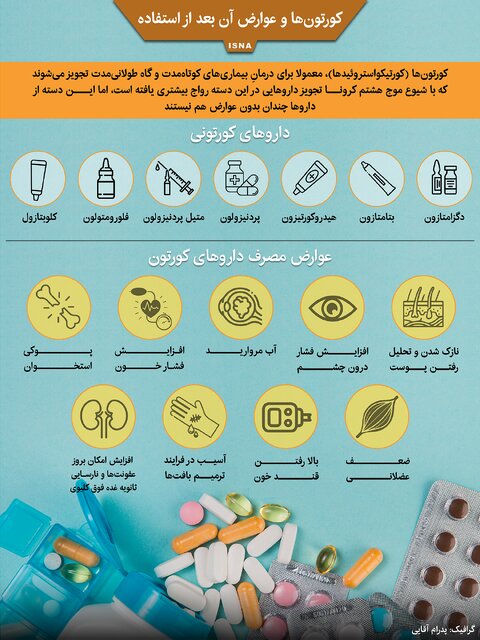 عوارض بعد از استفاده از کورتون‌ها