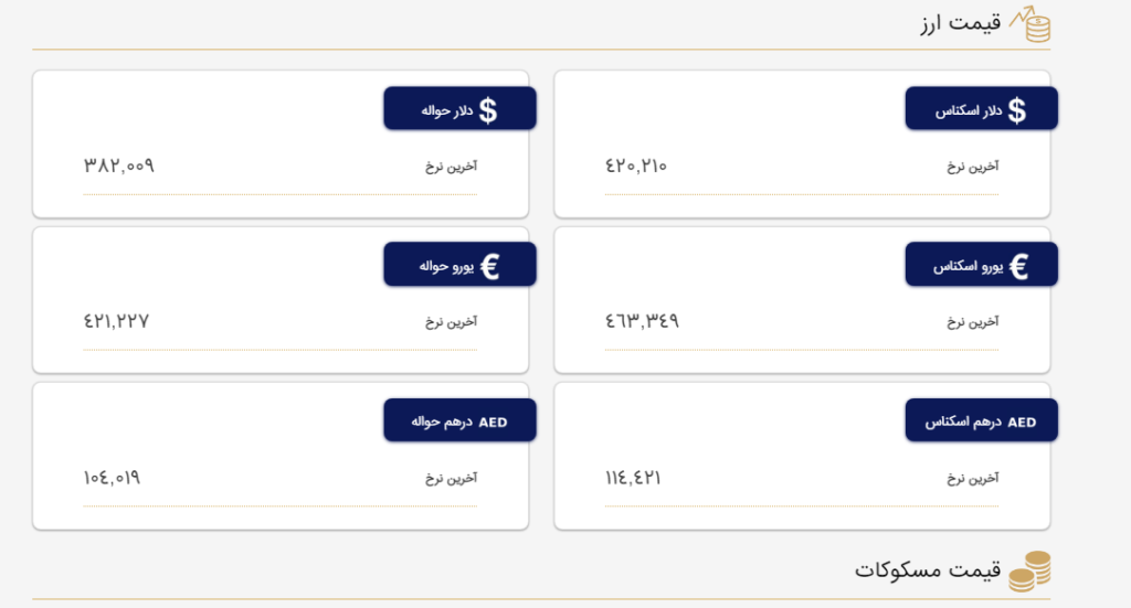 قیمت دلار و یورو در مرکز مبادله