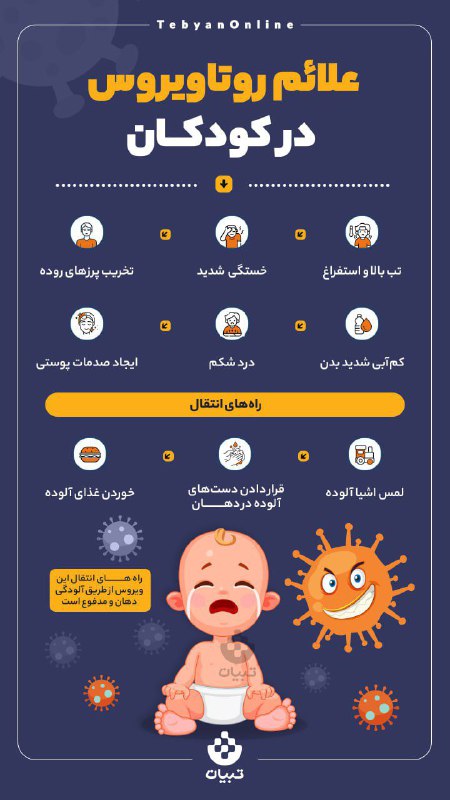 علائم روتاویروس در کودکان