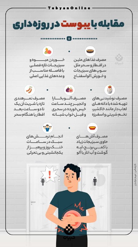روزه‌داری