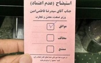 استیضاح فاطمی امین