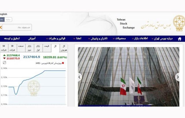 افزایش 18 هزار واحدی شاخص بورس تهران