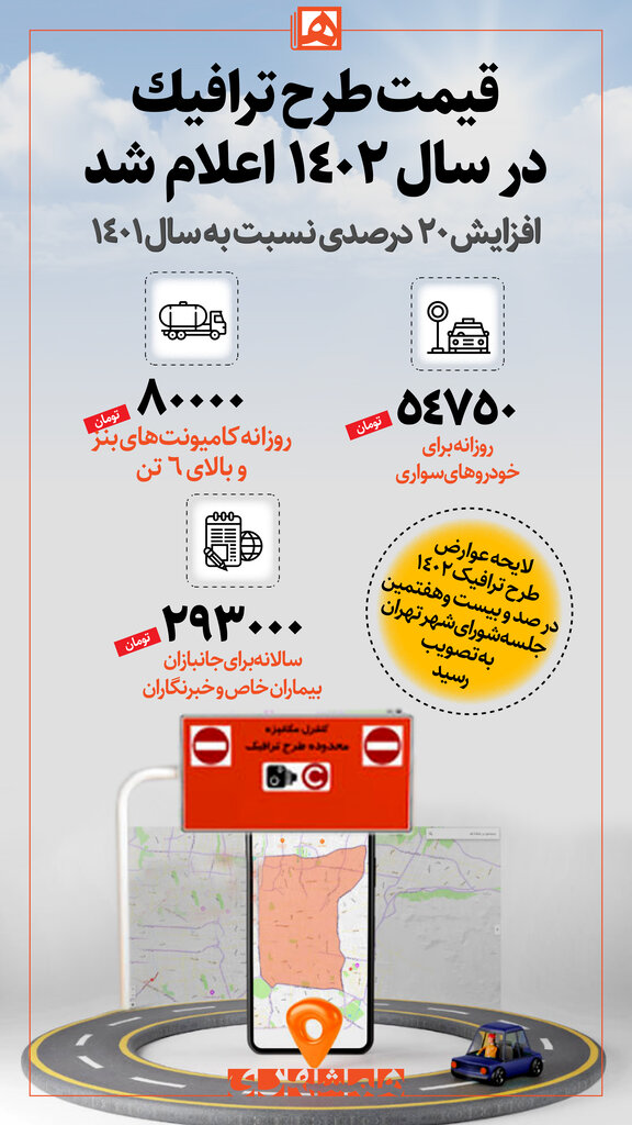 افزایش ۲۰ درصدی قیمت طرح ترافیک از امروز