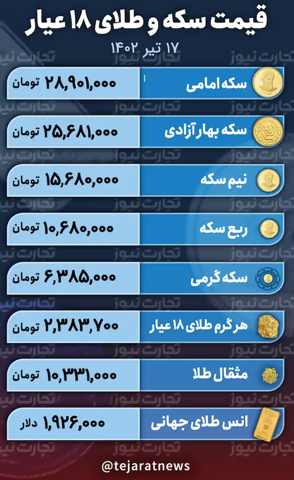 Screenshot 2023 07 07 at 9.40.27 PM