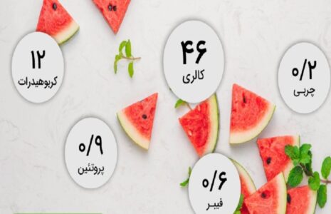 هندوانه دسر طبیعی