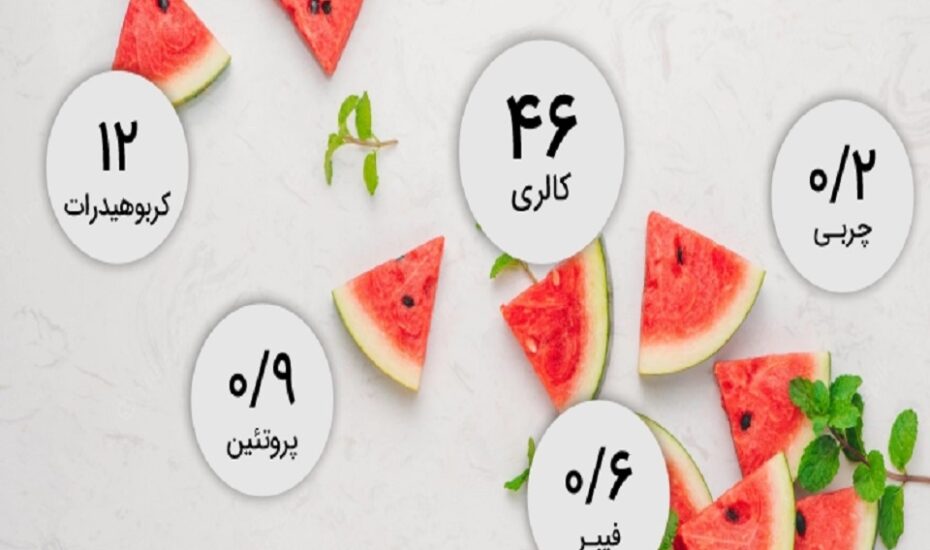 هندوانه دسر طبیعی