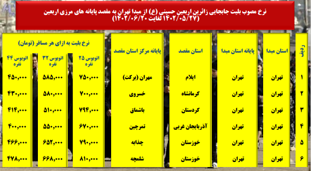 نرخمصوببلیتاتوبوساربعینازمبدأتهرانبهمرزهاجدول