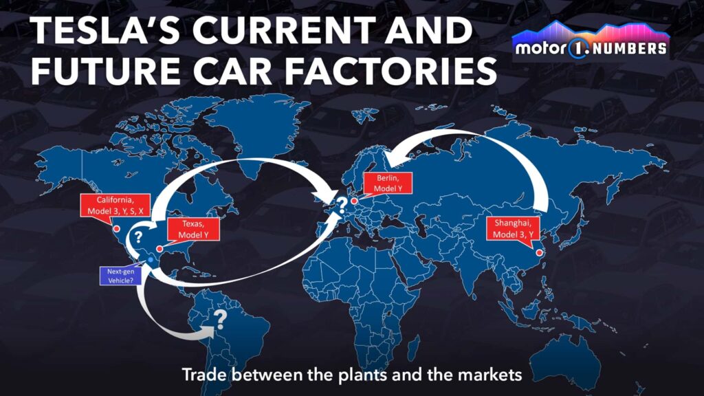 5 چالش بزرگ که پیشتازی تسلا در صنعت خودرو سازی را کند می کند تسلا در صنعت خودرو سازی