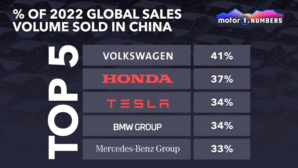 5 چالش بزرگ که پیشتازی تسلا در صنعت خودرو سازی را کند می کند تسلا در صنعت خودرو سازی1