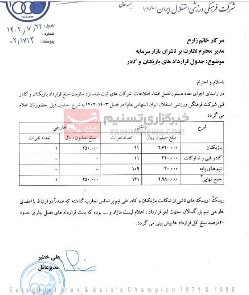 رقم دقیق قرارداد کادر فنی و بازیکنان استقلال