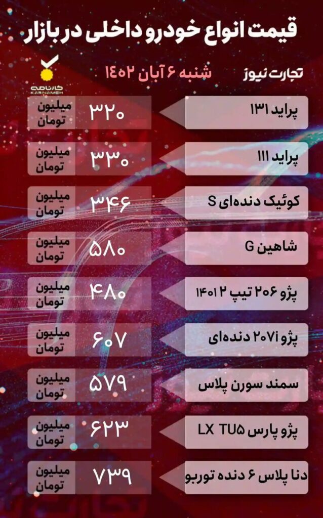 قیمت خودرو