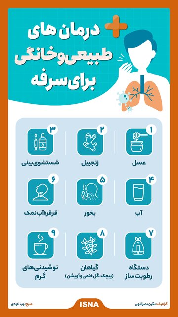 درمان‌ طبیعی سرفه