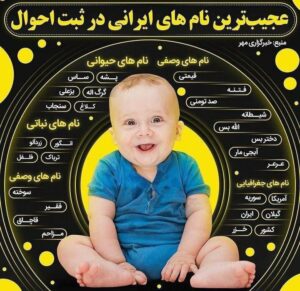 عجیب ترین نام های ایرانی در ثبت احوال