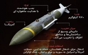 قاتل مردم فلسطین بیمارستان المعمدانی بمب