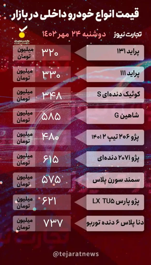 قیمت خودرو مونتاژی