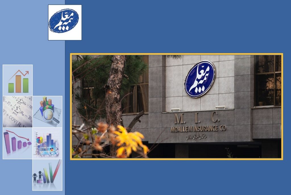 گزارش کدال بیمه معلم