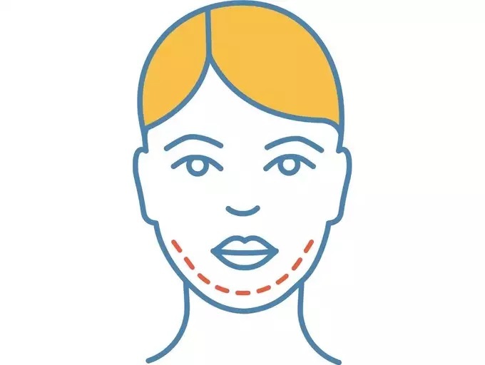 چند حرکت ساده برای رهایی از غبغب رهایی از غبغب