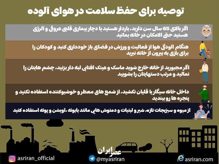 آلودگی هوا