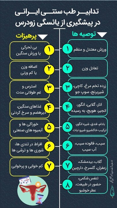  پیشگیری از یائسگی زودرس