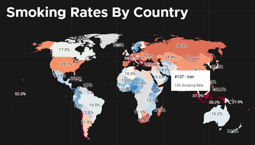 ایران  استعمال دخانیات  هفتاد و سوم