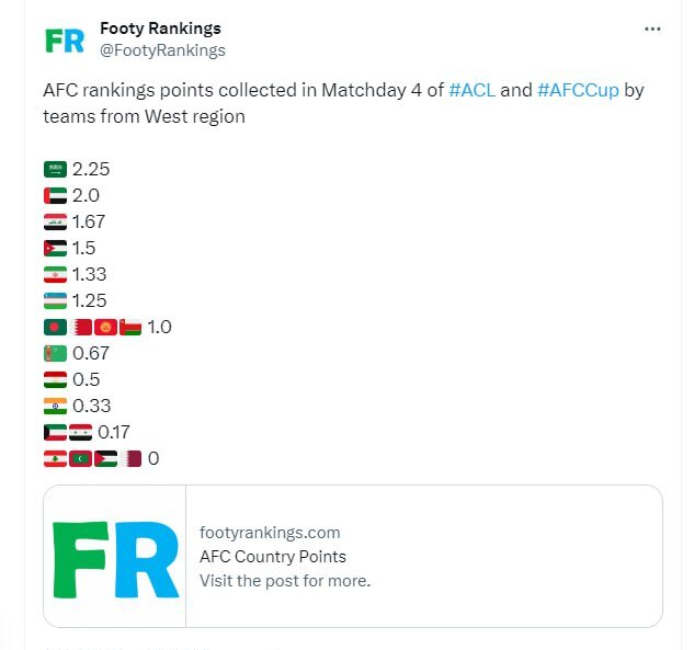 فوتبال ایران  آسیا
