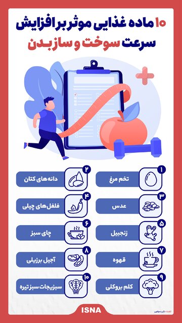 افزایش سرعت سوخت و ساز بدن