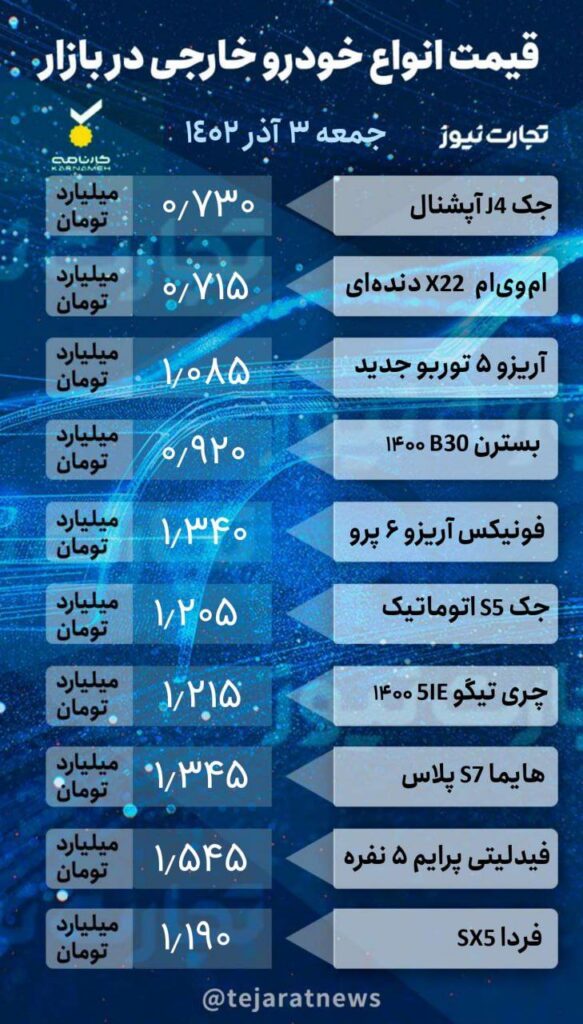  قیمت خودروهای داخلی و وخارجی