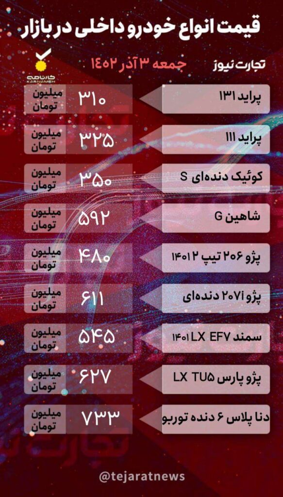  قیمت خودروهای داخلی و وخارجی
