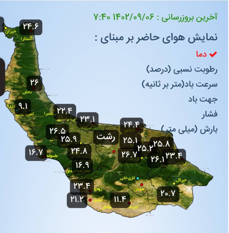 رشت گرم‌ترین استان کشور