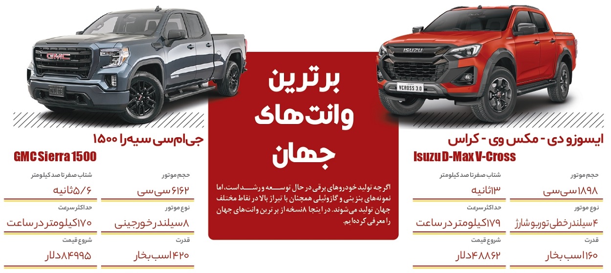 بهترین وانت های جهان