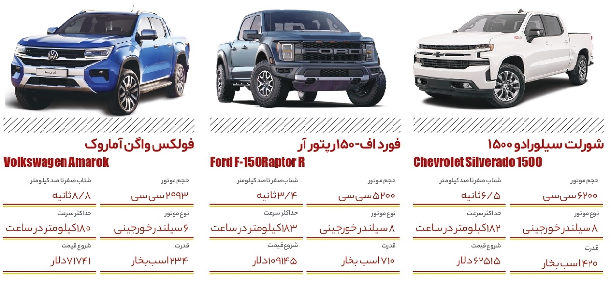 بهترین وانت های دنیا