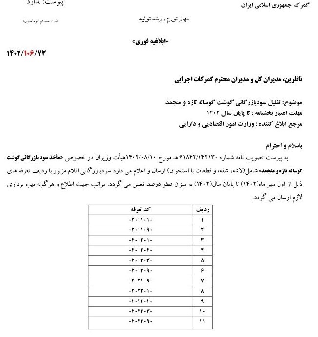 تعرفه واردات گوشت