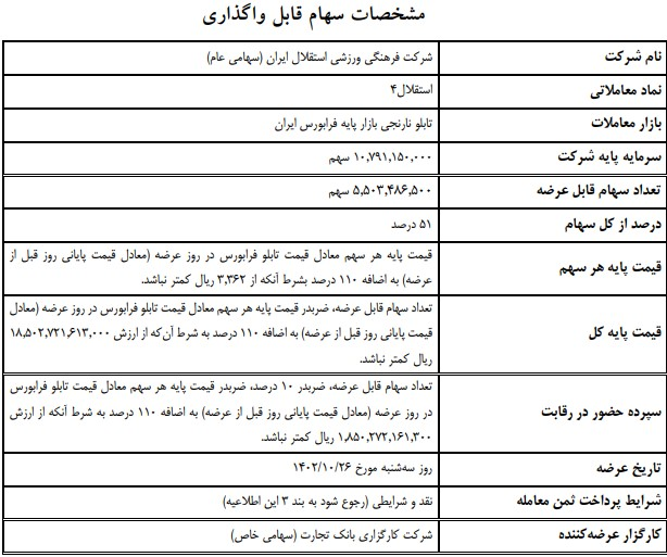 سهام استقلال