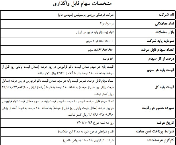 سهام پرسپولیس