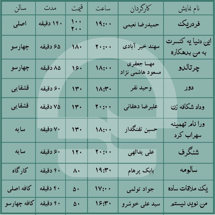 تئاترشهر 